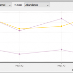 PTMCluster_3