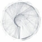Cytoscape_FibroticProcess